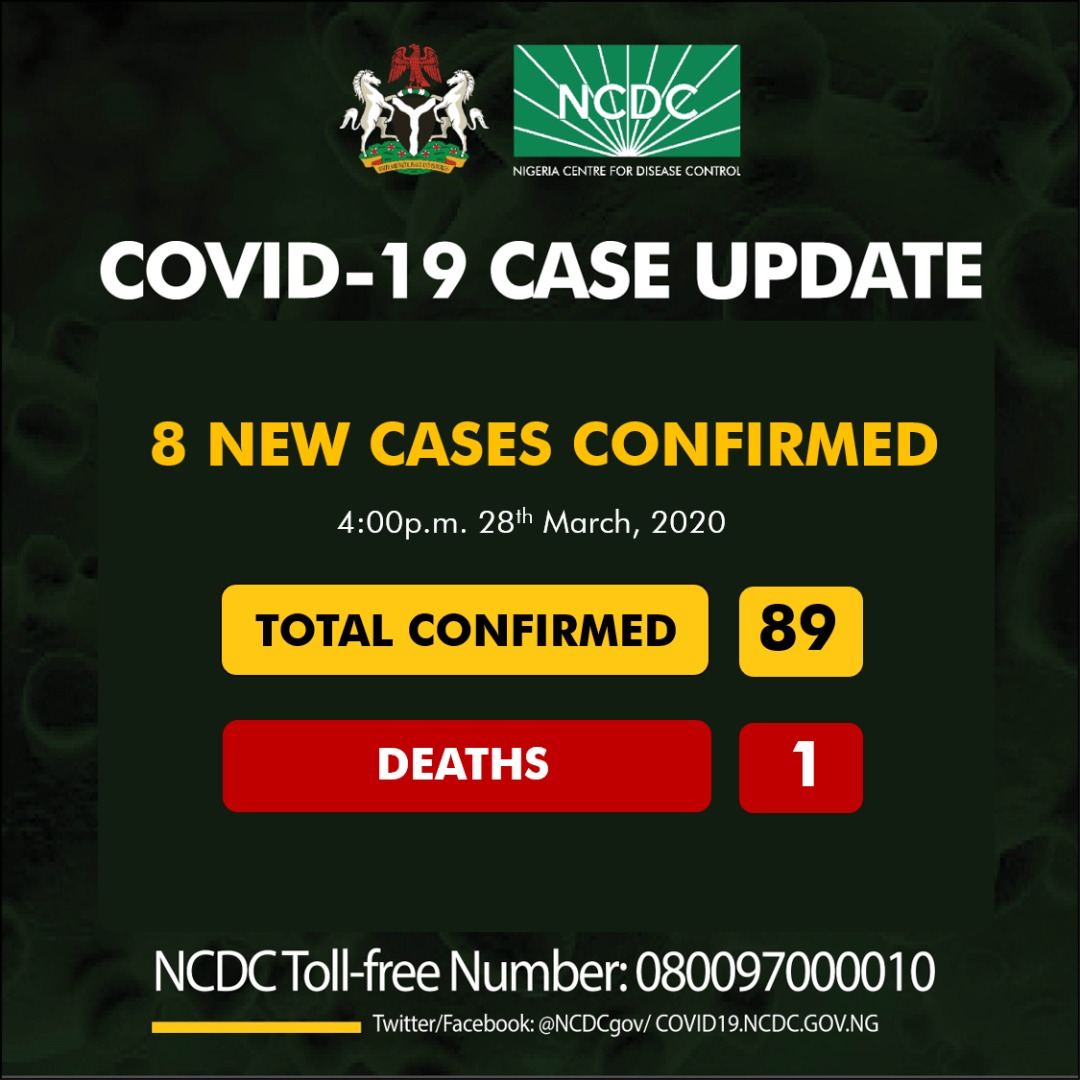 NCDC records 5 new cases of Covid 19
