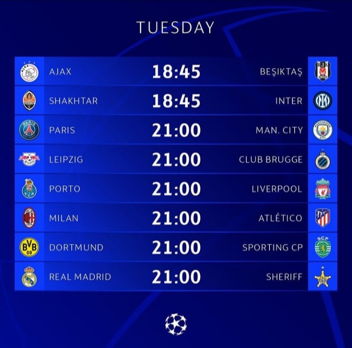 Football: The Champions league is back