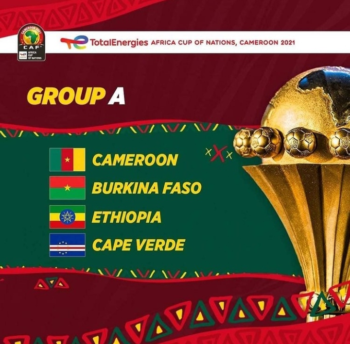 AFCON: Has the tourney lost it’s beauty?