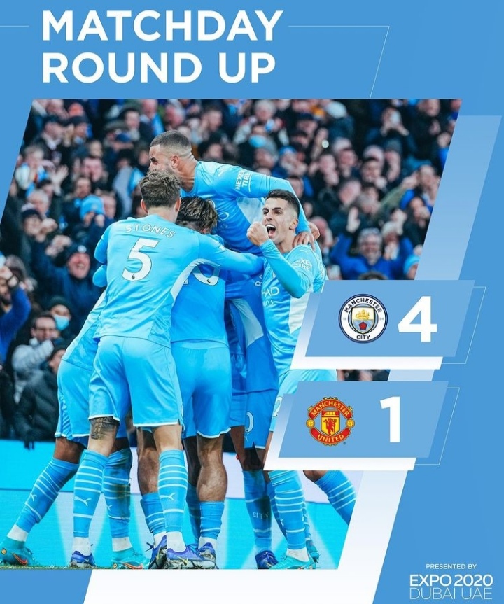 Are the Cityzens too strong or it’s just the EPL?