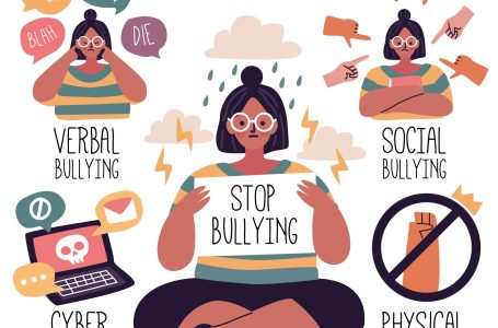 LeadBritishSchool: Bullying And It’s Ripple Effects