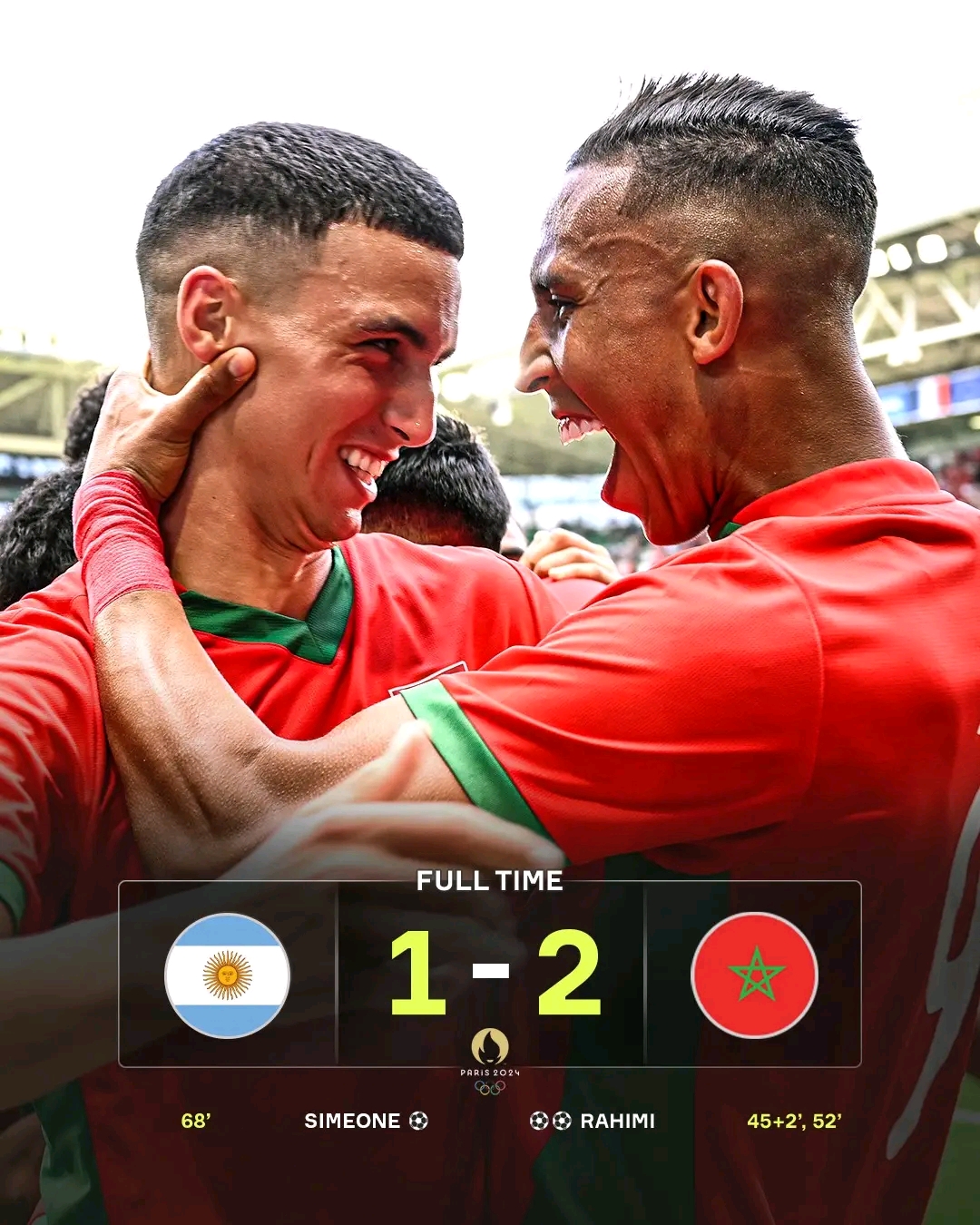Morocco Defeats World Champions Argentina In Controversial Olympic Football Opener