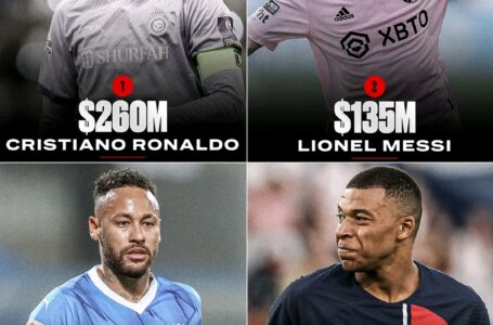 Cristiano Ronaldo Tops List of Highest-Paid Footballers in 2024 [Full List